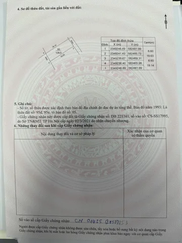 Bất động sản tại Hà Nội - ảnh 1
