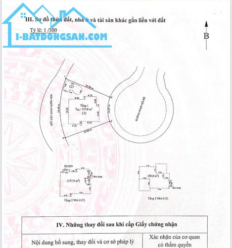 Bất động sản tại Hải Phòng - ảnh 1