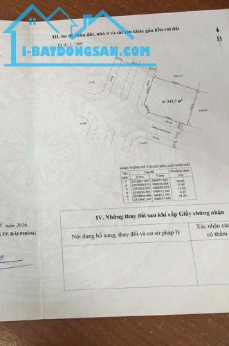 Bất động sản tại Hải Phòng - ảnh 1
