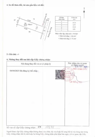 Bất động sản tại Long An - ảnh 1
