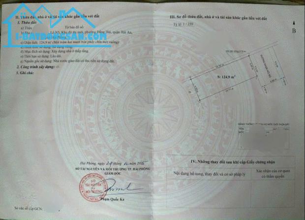 Bất động sản tại Hải Phòng - ảnh 1