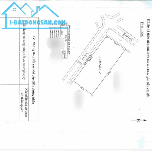 Bất động sản tại Hải Phòng - ảnh 1