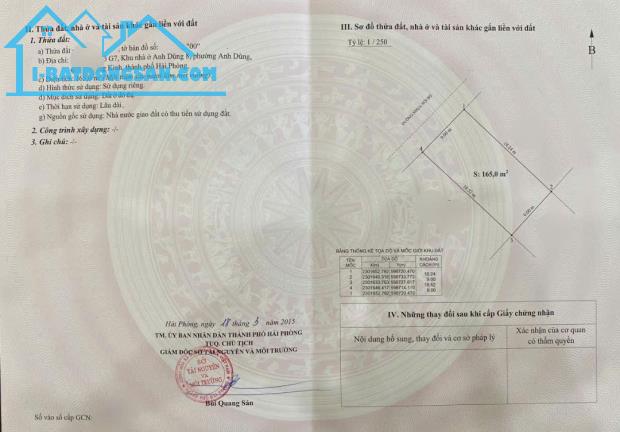 Bất động sản tại Hải Phòng - ảnh 1