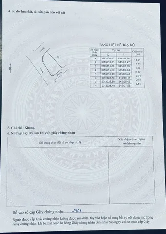 Bất động sản tại Hưng Yên - ảnh 1