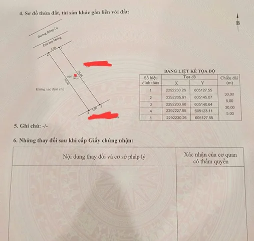 Bất động sản tại Hải Phòng - ảnh 1
