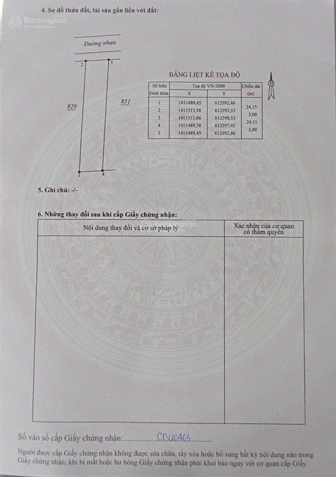 Bất động sản tại Khánh Hòa - ảnh 1