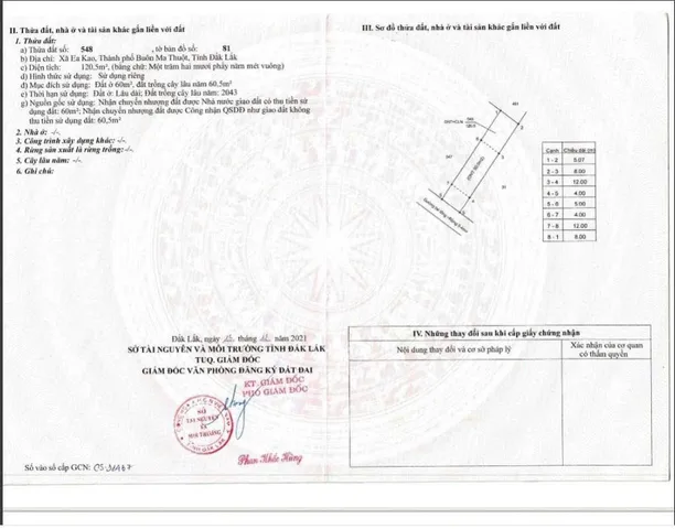 Bất động sản tại Đắk Lắk - ảnh 1