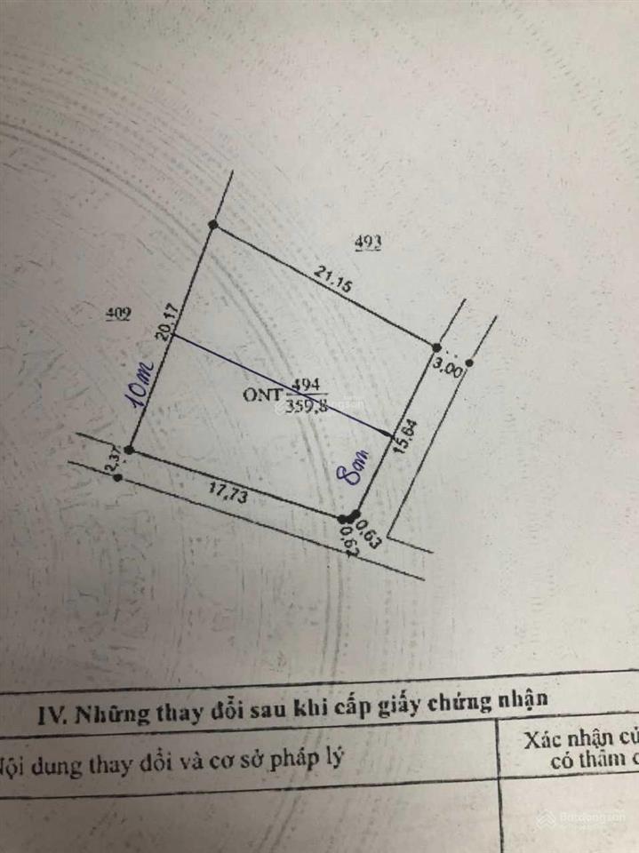 Bất động sản tại Thanh Hóa - ảnh 1