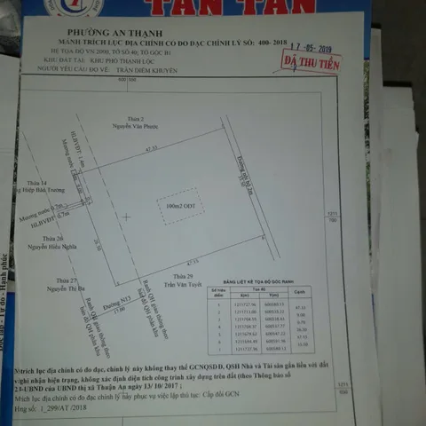Bất động sản tại Bình Dương - ảnh 1