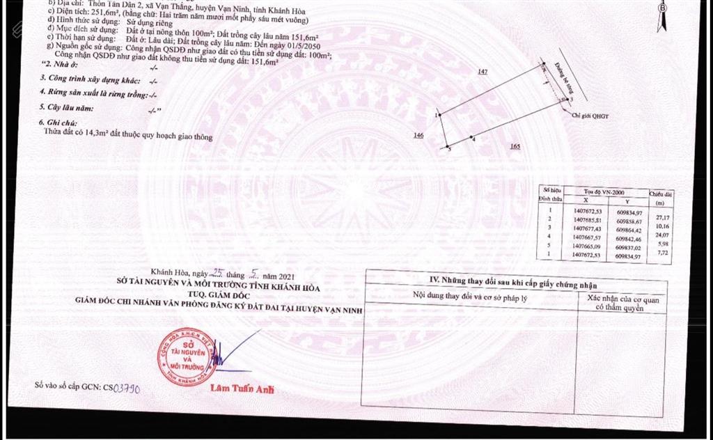 Bất động sản tại Khánh Hòa - ảnh 1