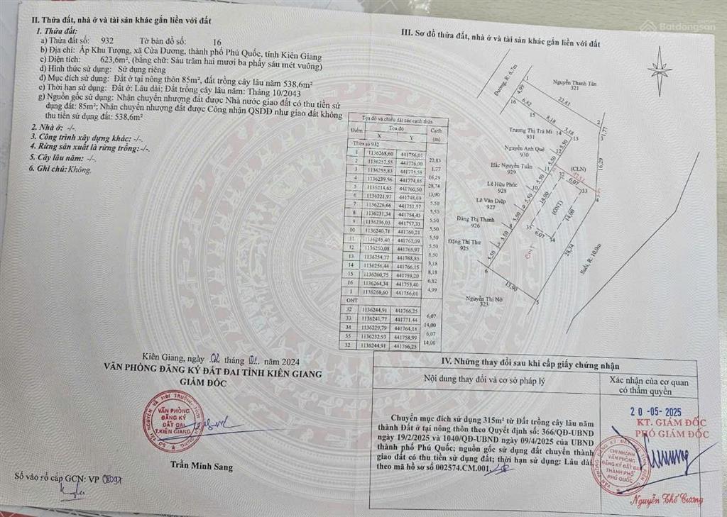 Bất động sản tại Kiên Giang - ảnh 1