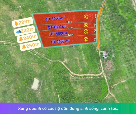Bất động sản tại Đắk Lắk - ảnh 1