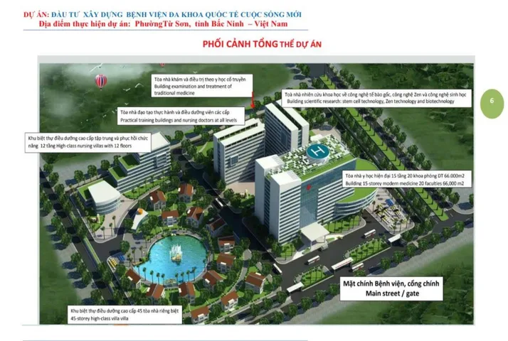 Bất động sản tại Bắc Ninh - ảnh 1