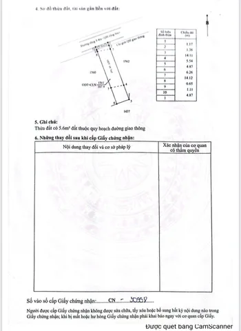 Bất động sản tại Đắk Lắk - ảnh 1