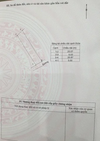 Bất động sản tại Phú Thọ - ảnh 1