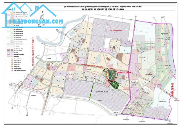 Bất động sản tại Bắc Ninh - ảnh 1