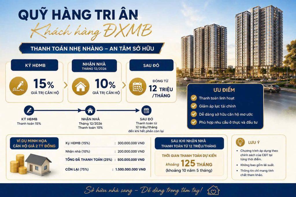 Bất động sản tại Thái Nguyên - ảnh 1