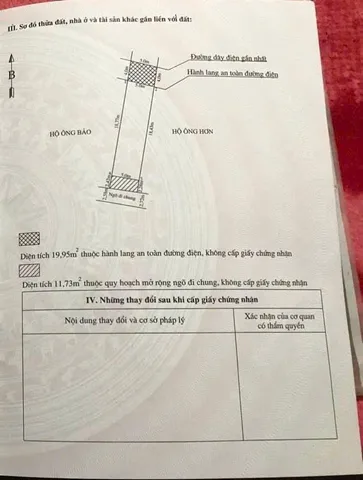 Bất động sản tại Hải Phòng - ảnh 1