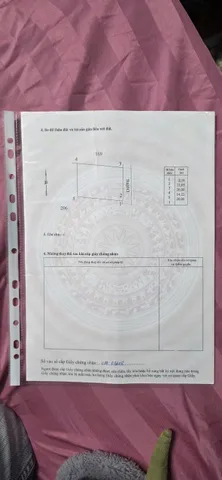 Bất động sản tại Hưng Yên - ảnh 1