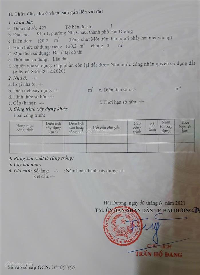 Bất động sản tại Hải Dương - ảnh 1