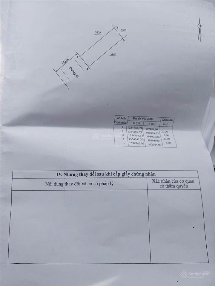 Bất động sản tại Khánh Hòa - ảnh 1