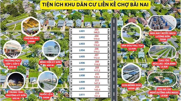 Bất động sản tại Hòa Bình - ảnh 1