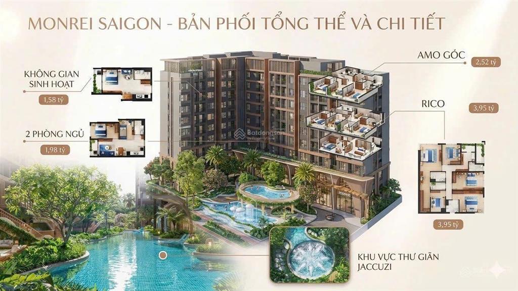 Bất động sản tại Bình Dương - ảnh 1