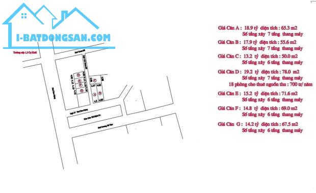 Bất động sản tại Hà Nội - ảnh 1