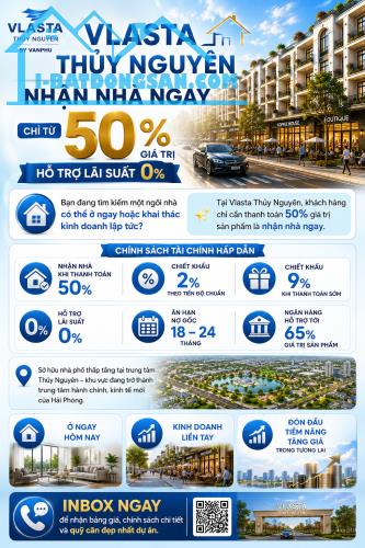 Bất động sản tại Hòa Bình - ảnh 1