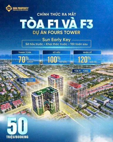 Bất động sản tại Đà Nẵng - ảnh 1