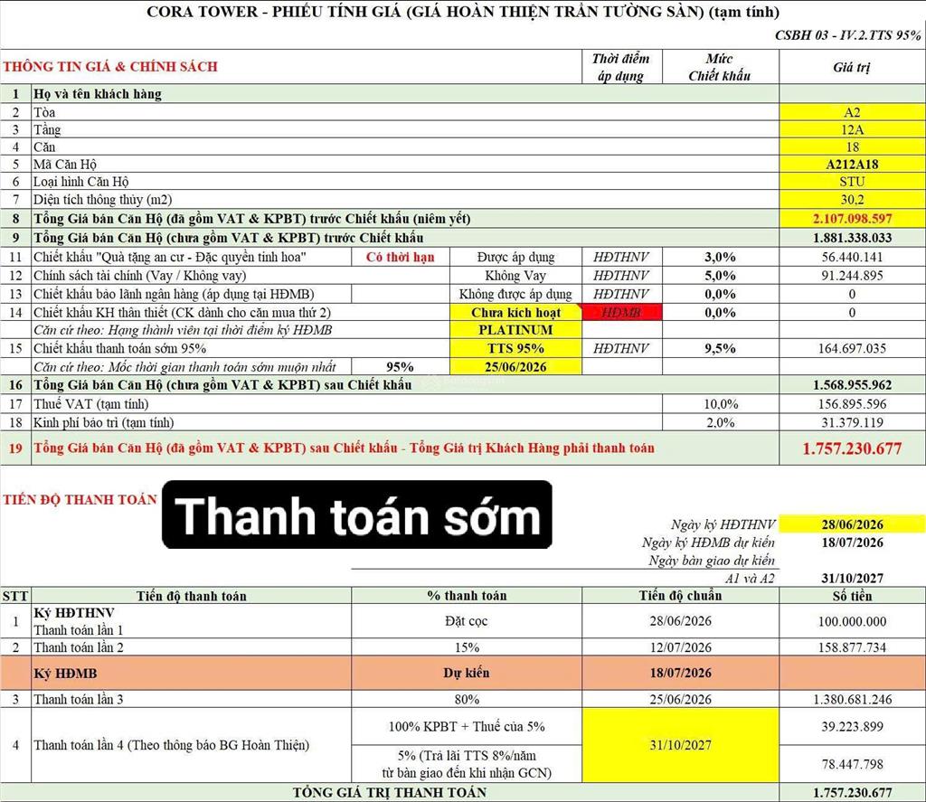 Bất động sản tại Đà Nẵng - ảnh 1