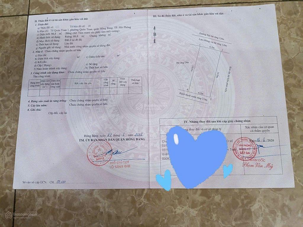 Bất động sản tại Hải Phòng - ảnh 1