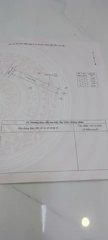 Bất động sản tại Bình Phước - ảnh 1