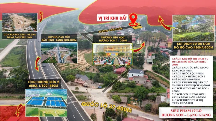 Bất động sản tại Bắc Giang - ảnh 1