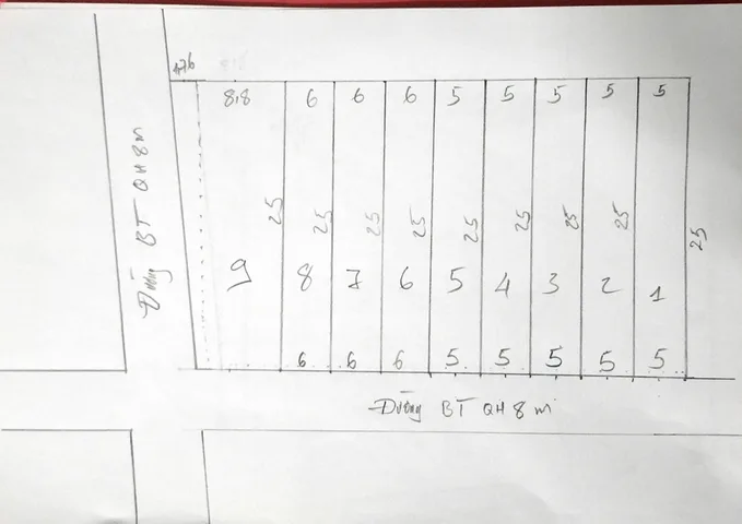 Bất động sản tại Đắk Lắk - ảnh 1
