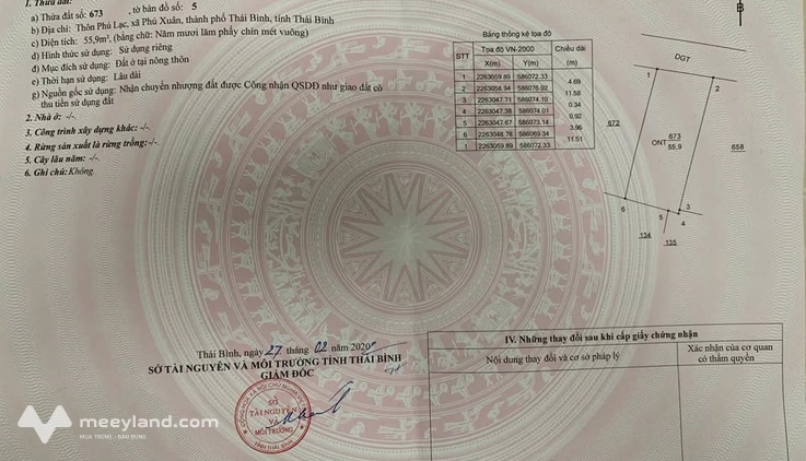 Bất động sản tại Thái Bình - ảnh 1