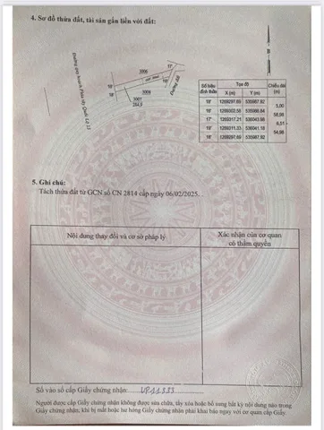 Bất động sản tại Bình Phước - ảnh 1