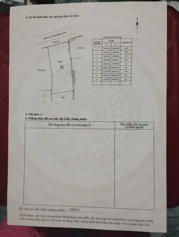 Bất động sản tại Tiền Giang - ảnh 1