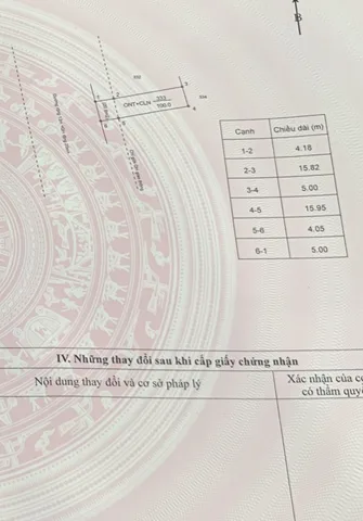 Bất động sản tại Đắk Lắk - ảnh 1