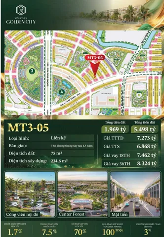 Bất động sản tại Hải Phòng - ảnh 1