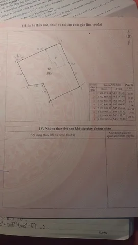 Bất động sản tại Hưng Yên - ảnh 1