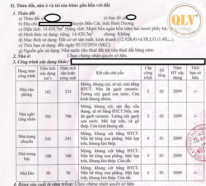 Bất động sản tại Bình Dương - ảnh 1