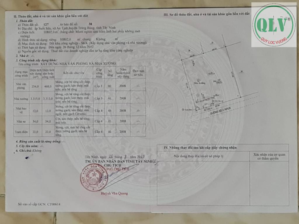 Bất động sản tại Tây Ninh - ảnh 1