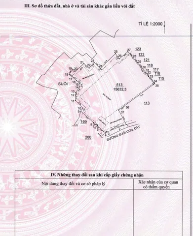 Bất động sản tại Bình Dương - ảnh 1