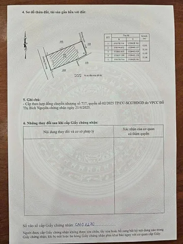 Bất động sản tại Lâm Đồng - ảnh 1