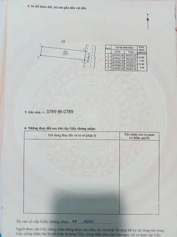 Bất động sản tại Quảng Ngãi - ảnh 1