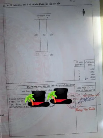 Bất động sản tại Đồng Nai - ảnh 1