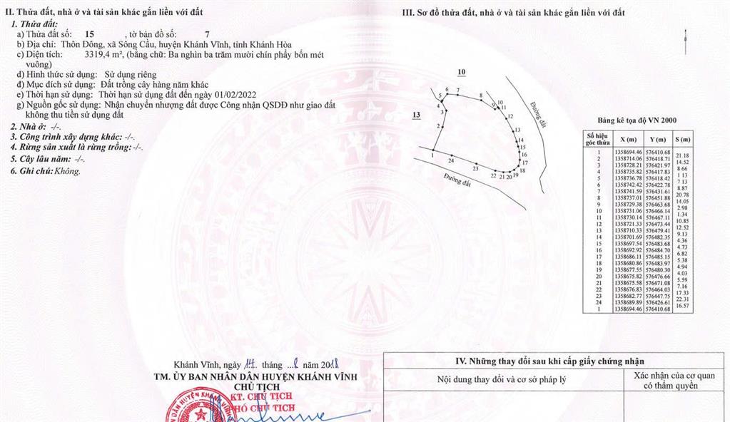 Bất động sản tại Khánh Hòa - ảnh 1