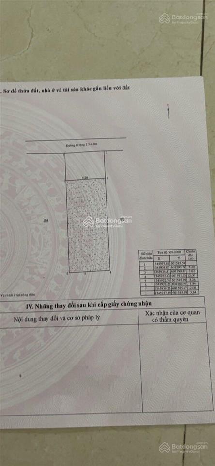 Bất động sản tại Khánh Hòa - ảnh 1