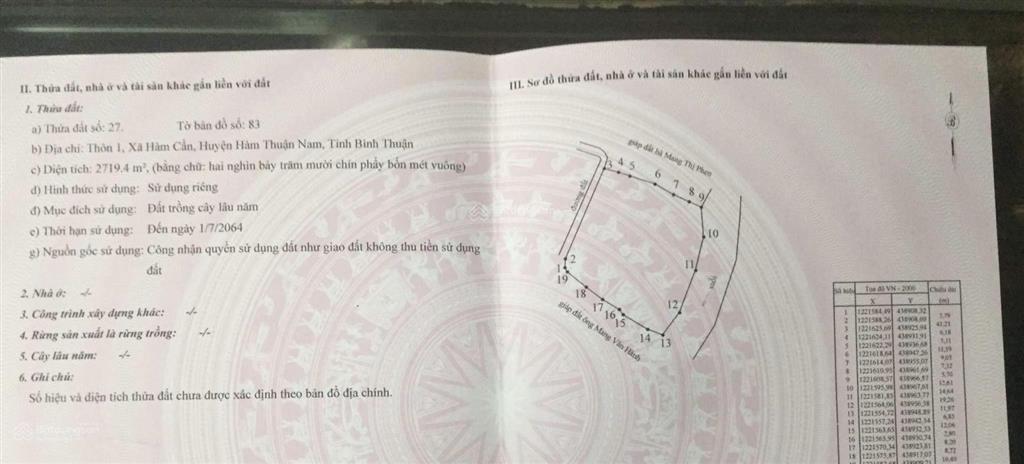 Bất động sản tại Bình Thuận - ảnh 1
